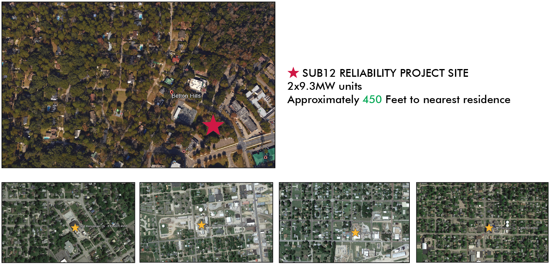 Distance Comparing Map